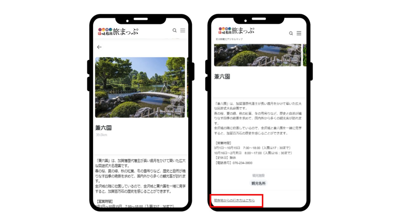 (2)マップの見方